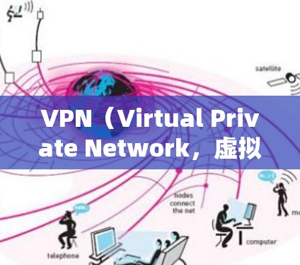 VPN（Virtual Private Network，虚拟专用网络）的主要作用是在不安全的公共网络上建立加密通道，保护用户的数据传输安全，同时提供隐私保护和网络访问自由。以下是其核心功能的详细说明
